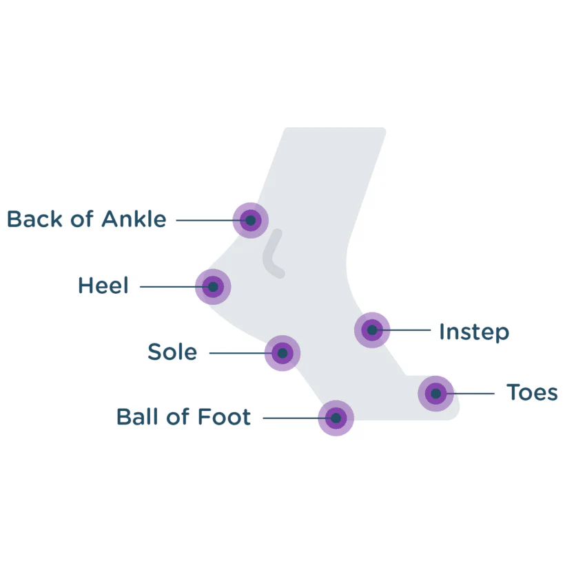 Body Glide - Foot Glide Anti Blister Balm - Image 2