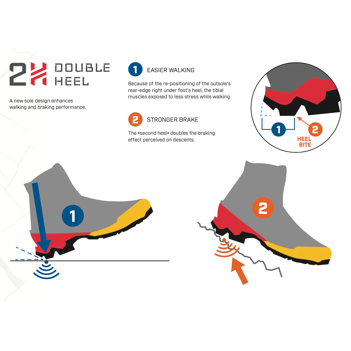 La Sportiva - Aequilibrium ST GTX Women's (B2) - Image 3