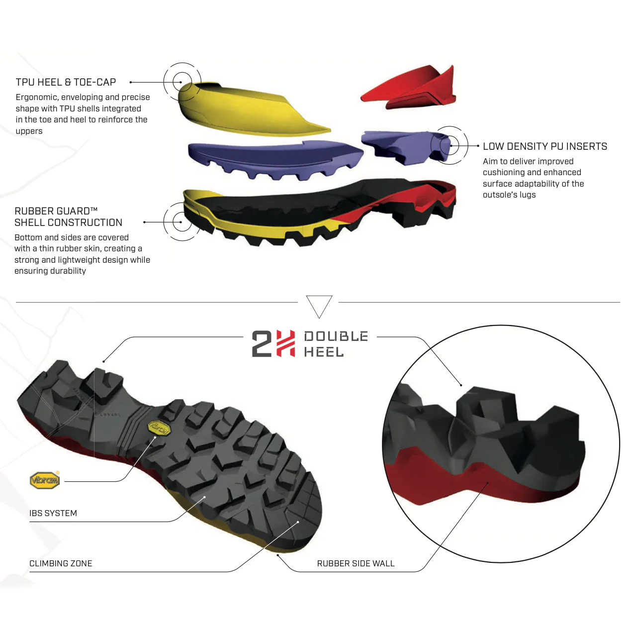 La Sportiva - Aequilibrium ST GTX Women's (B2) - Image 4