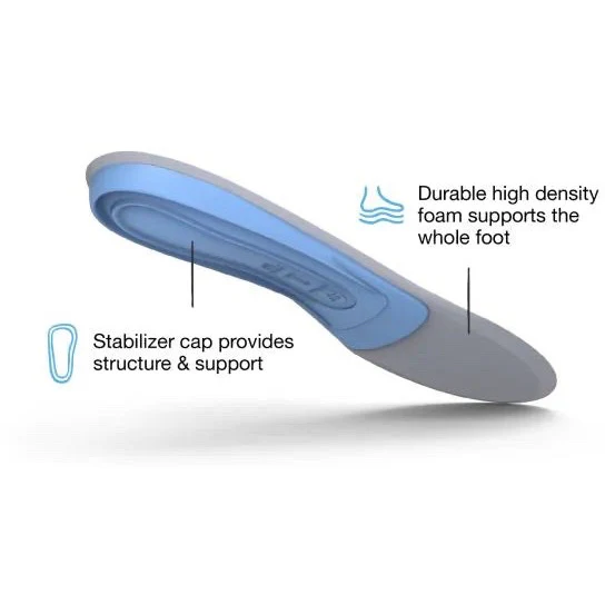 Superfeet - All Purpose Support Medium (Blue) - Image 3