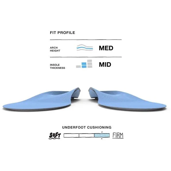 Superfeet - All Purpose Support Medium (Blue) - Image 4