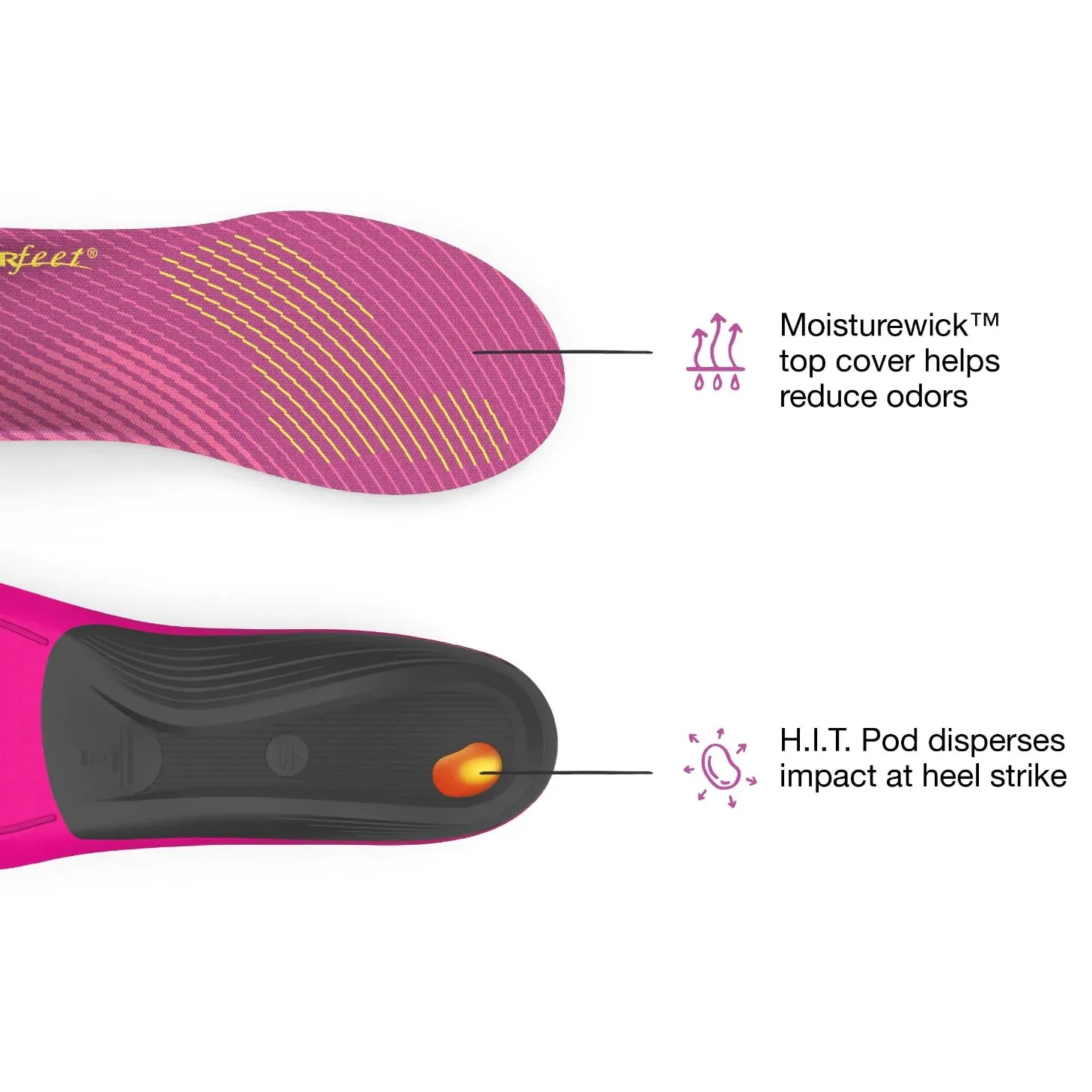 Superfeet - Run Women's Support - Image 3