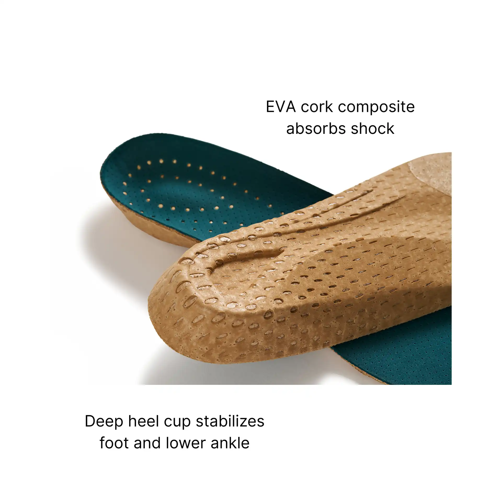 ZipFit Insole - Crossover - Image 4